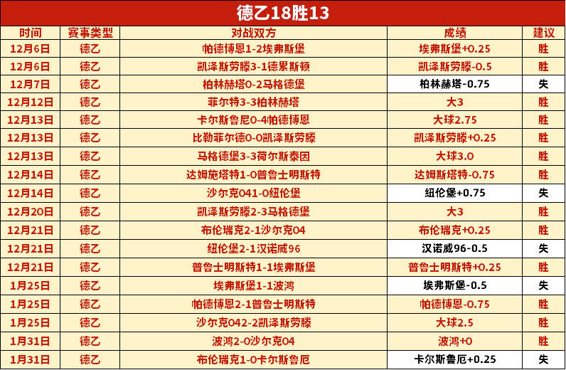 穆勒昵称,二娃,的命名起源,乐鱼体育会员登录入口,乐鱼体育官网,乐鱼体育