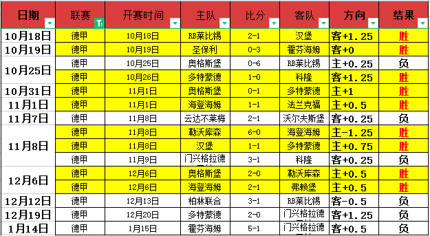 贝利社交平,台更新,手术成功完,乐鱼体育会员登录入口,乐鱼体育官网,乐鱼体育