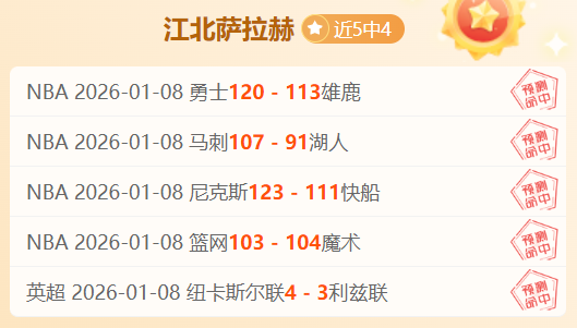 姚明郑薇共,李梦重大选,中国女篮蓄,乐鱼体育会员登录入口,乐鱼体育官网,乐鱼体育