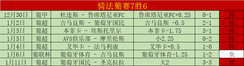 王楚钦退赛,内幕曝光,官方澄清,乐鱼体育会员登录入口,乐鱼体育官网,乐鱼体育