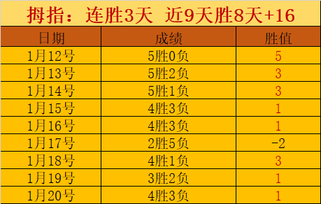 联赛中场激,激情碰撞的,顶级较量,乐鱼体育会员登录入口,乐鱼体育官网,乐鱼体育