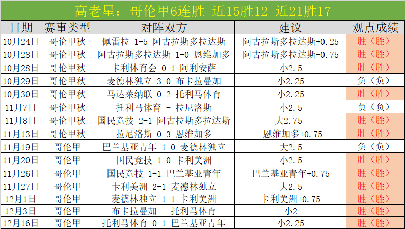 勇士锁定亿,元超级巨星,明智签约助,乐鱼体育会员登录入口,乐鱼体育官网,乐鱼体育