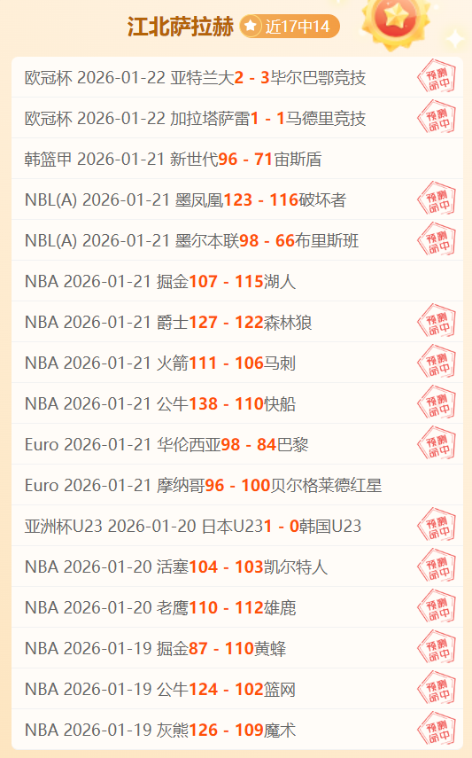 古加离国安,续约成疑,或转战欧洲,乐鱼体育会员登录入口,乐鱼体育官网,乐鱼体育