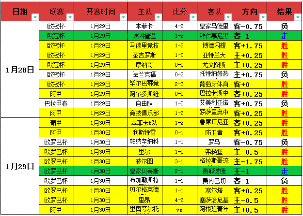 年推荐乐高,套装盘点,乐鱼体育,乐鱼体育会员登录入口,乐鱼体育官网,乐鱼体育