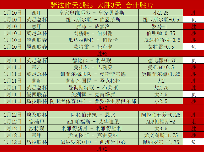王楚钦逆转,胜袁励岑,勇夺全运会,乐鱼体育会员登录入口,乐鱼体育官网,乐鱼体育