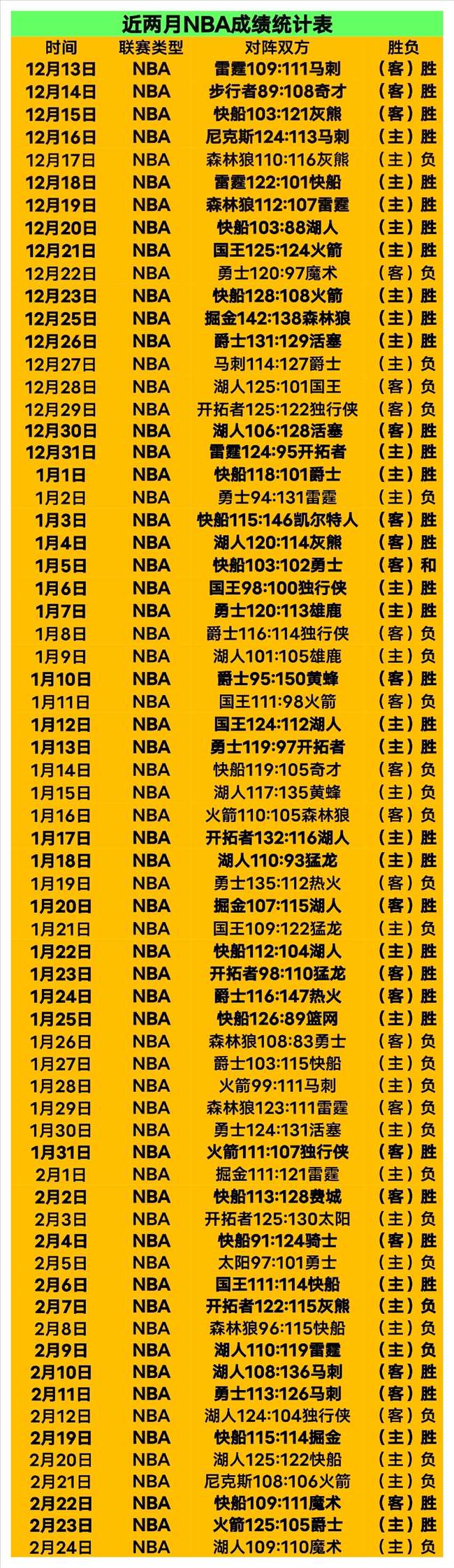 费内巴切领,先却出局,希曼斯基谈,乐鱼体育会员登录入口,乐鱼体育官网,乐鱼体育