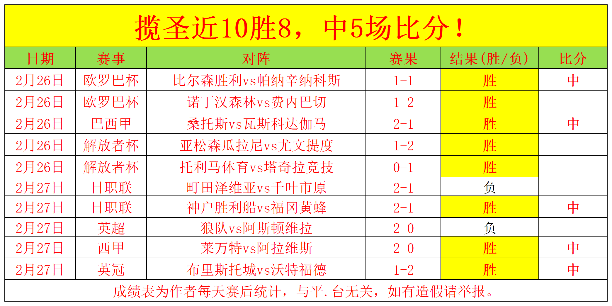克厄与北西,兰后备队,日友谊赛回,乐鱼体育会员登录入口,乐鱼体育官网,乐鱼体育