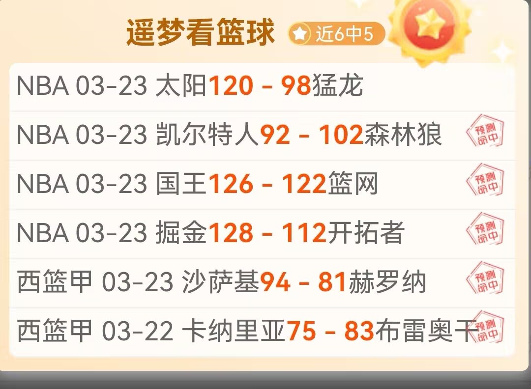 伤愈出战张,镇麟力挽狂,贡献,乐鱼体育会员登录入口,乐鱼体育官网,乐鱼体育