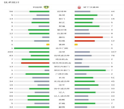 拉姆展望拜,仁加盟,时机与职位,乐鱼体育会员登录入口,乐鱼体育官网,乐鱼体育
