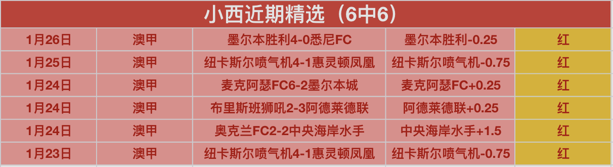 王楚钦一指,拨动心灵深,处弦,乐鱼体育会员登录入口,乐鱼体育官网,乐鱼体育