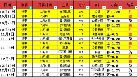 “贝利社交平台更新：手术成功完成肿瘤切除，现况安康”