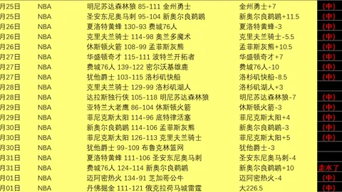 【激战落幕！独家解析：达拉斯独行侠VS犹他爵士，免费攻略大放送！】