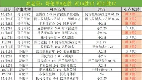 勇士锁定亿元超级巨星，明智签约助力球队大步跨越