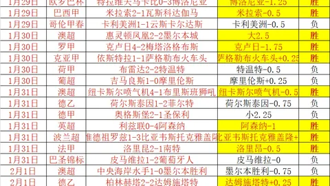 2026年推荐乐高套装盘点