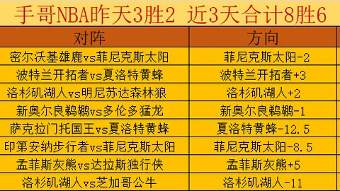 中国U20女足将于一月厦门启动集训营